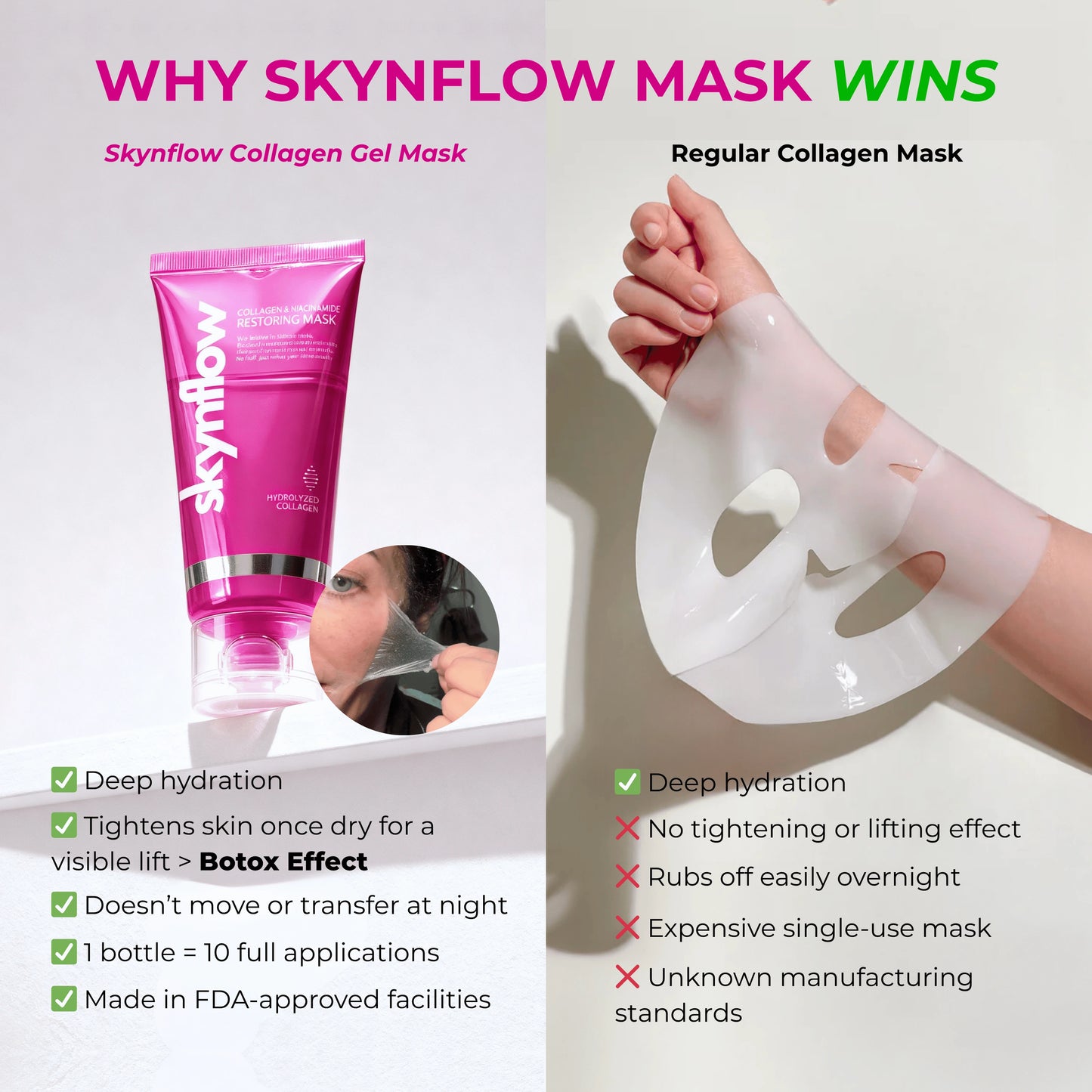 Regenerating Mask with Hydrolyzed Collagen and Niacinamide
