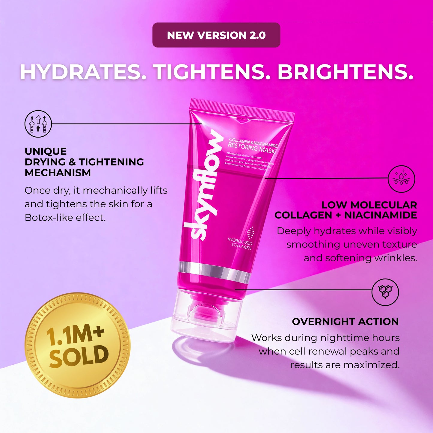 Regenerating Mask with Hydrolyzed Collagen and Niacinamide