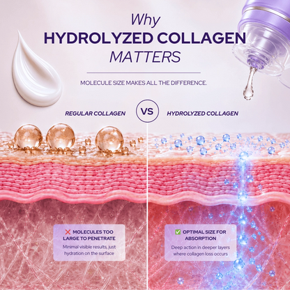 BUY 1 + GET 1 FREE Hydrolyzed Collagen Age Defying Mask