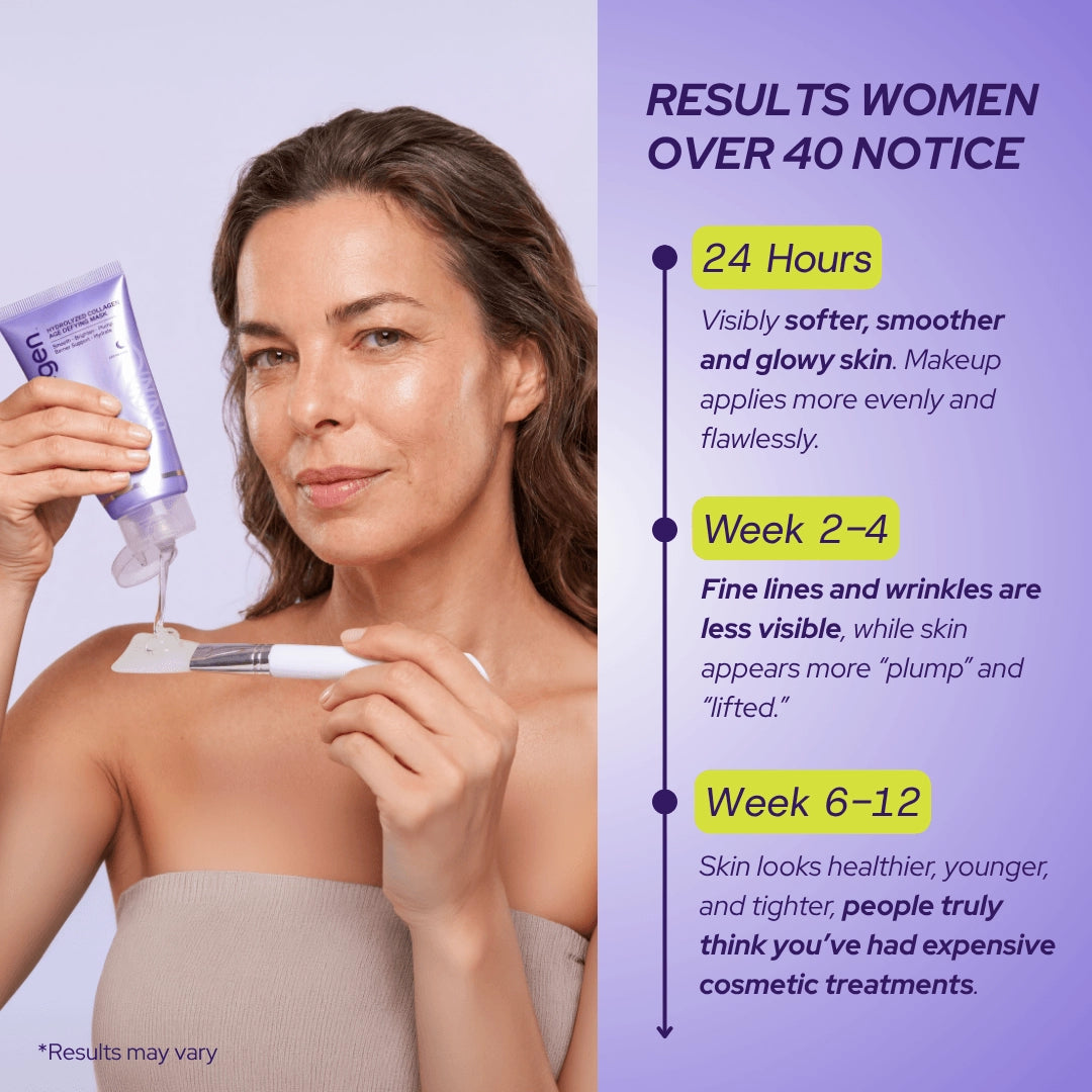 BUY 1 + GET 1 FREE Hydrolyzed Collagen Age Defying Mask